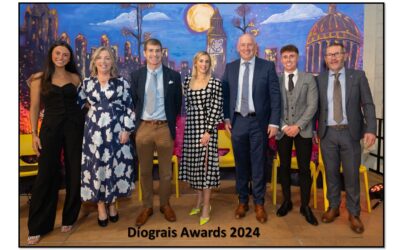 GCC Díograis Awards Ceremony 2024 & GCC Leaving Cert Graduation Mass